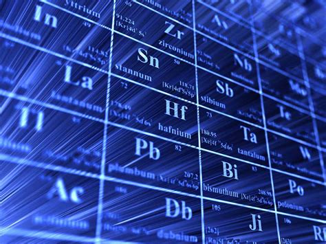 Introduction to the Periodic Table of Elements - Periodic table ...