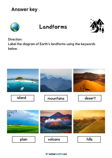 Landforms Worksheets | WorksheetsGO