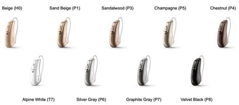 Phonak Audeo Paradise P30 Hearing Aid (NEW!) – discountdailyhearing