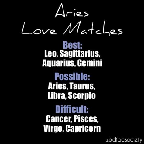 Aries Relationship Quotes. QuotesGram Sagittarius Love Match, Capricorn ...