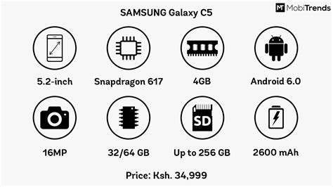 Samsung Galaxy C5: Specifications Review