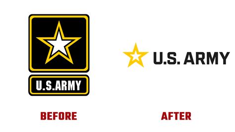 U.S. Army Logo Update for Targeted Shot Concept