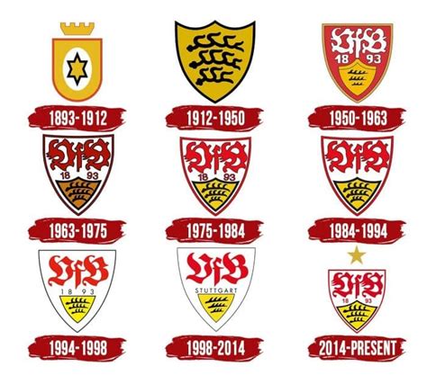 VfB Stuttgart Logo, symbol, meaning, history, PNG, brand