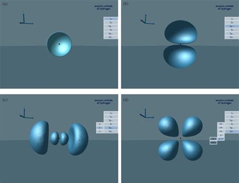 Hydrogen Orbital Diagram