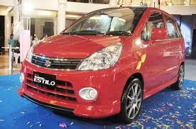 Suzuki Karimun Estilo Price in Pakistan