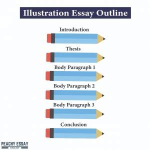 How to Write an Illustration Essay : Complete Guide - Peachy Essay