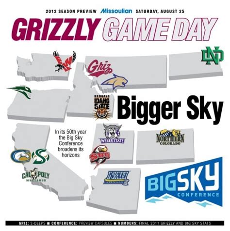 Big Sky Conference broadens its horizons | Griz Football | missoulian.com