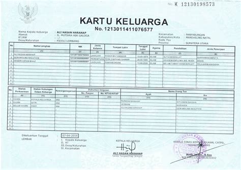 Kertas Kartu Keluarga