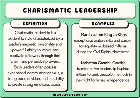 25 Charismatic Leadership Examples (and Traits)