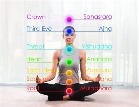 Chakra Healing Frequencies and Seed Mantra Chants for Meditation - Meditative Mind