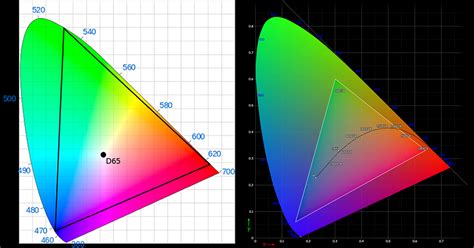 HDR Monitor Guide for PC | PC Gamer