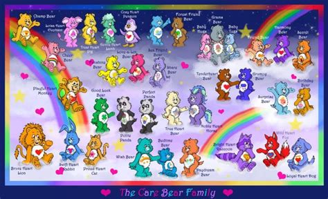 the care bears family is depicted in this rainbow - filled poster with many different colors