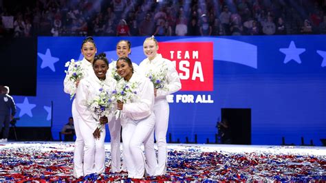 US women’s gymnastics team’s history-making members inspiring gymnasts ...