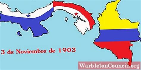 Separation of Panama from Colombia: causes, consequences - science - 2024