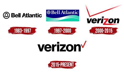 Verizon Logo | Symbol, History, PNG (3840*2160)