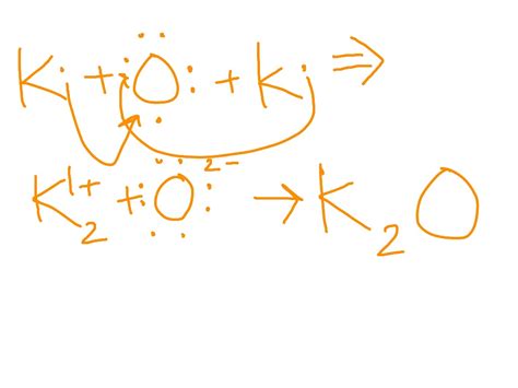 Potassium Lewis Dot Diagram