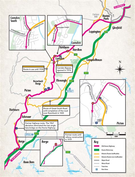 Old Hume Highway Route Map - Candis Virginie