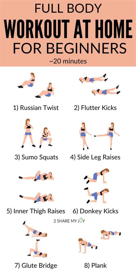 Full Body Workout At Home For Beginners {no equipment} - 2sharemyjoy.com | Beginner full body ...
