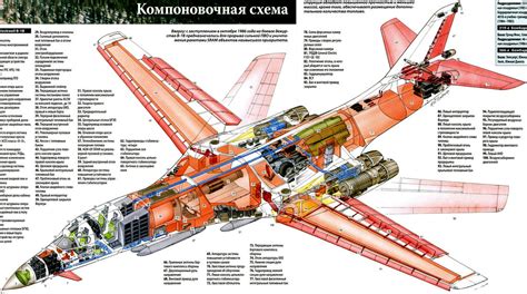 The Airplane Cutaway thread, AKA "I can see the naughty bits" - Hangar Flying - Mudspike Forums