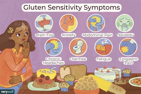 Gluten Sensitivity: Signs, Symptoms, and Complications