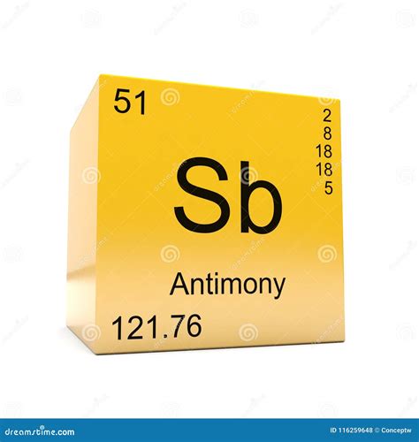 Antimony Symbol Periodic Table