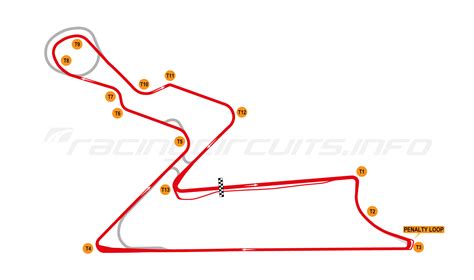 Buddh International Circuit Map