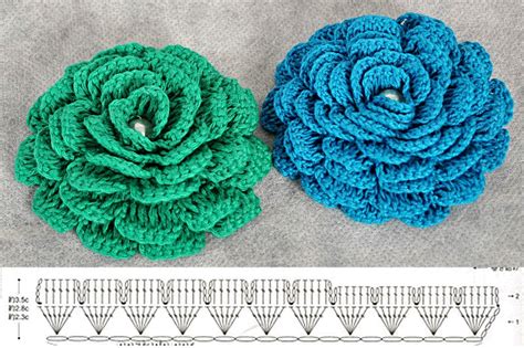 Crochet flowers diagram 5