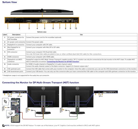 Dell U3014 Daisy-Chaining Setup