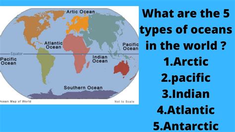 Types Of Oceans