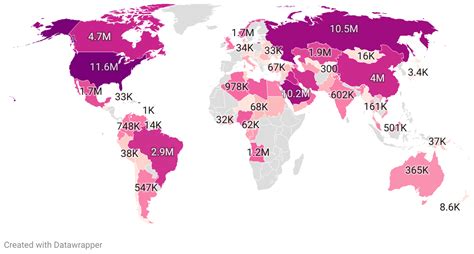 Oil Production By Country 2024