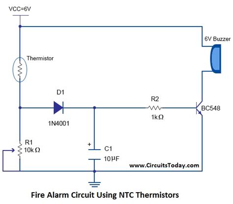 Thermistor - Working, Types - NTC & PTC,Uses,Comparison,Applications