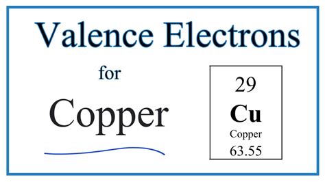 How to Find the Valence Electrons for Copper (Cu) - YouTube