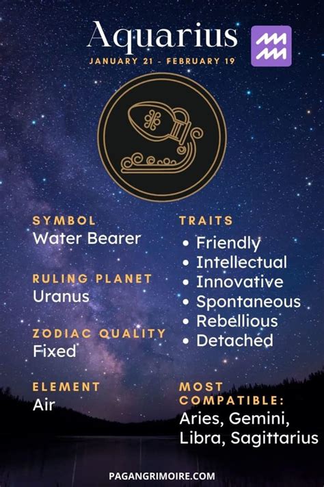 Aquarius: Personality Traits of the Water Bearer | The Pagan Grimoire