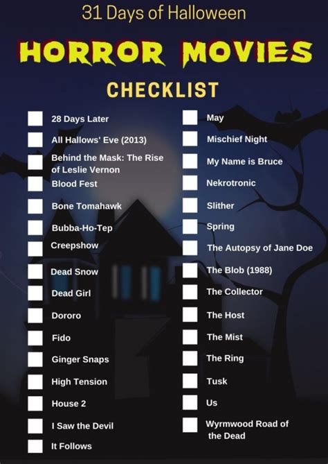 Horror Movie Checklist Topics | Uncanny Collectibles