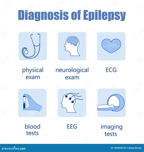 Epilepsy diagnosis icons stock vector. Illustration of body - 199955678