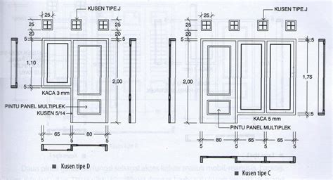 Detail Ukuran Pintu Aluminium | Pintu Aluminium 0813-1015-7660