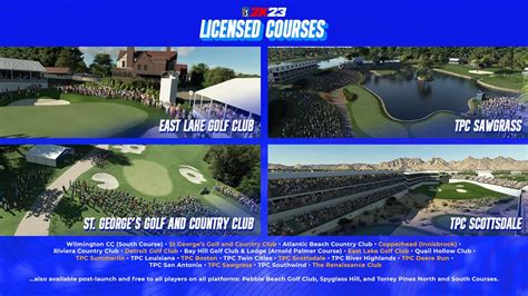 PGA TOUR 2K23 Courses Infographic | 2K Newsroom