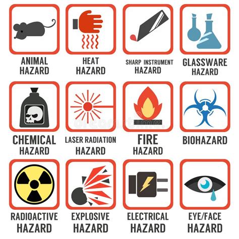 Laboratory Science Hazards Concept Poster Stock Vector - Illustration of posters, machine: 90578135