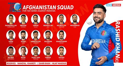 Afghanistan Cricket Board announces 17-members Squad against Pakistan T20 Series