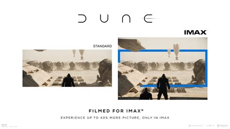 Dune (2021) - Page 226 - Blu-ray Forum