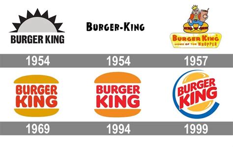 Burger King Gets Familiar Rebrand | Razor 94.7 104.7 - The Cutting Edge of Rock