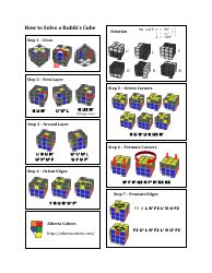 Rubik's Cube Cheat Sheet Download Printable PDF | Templateroller