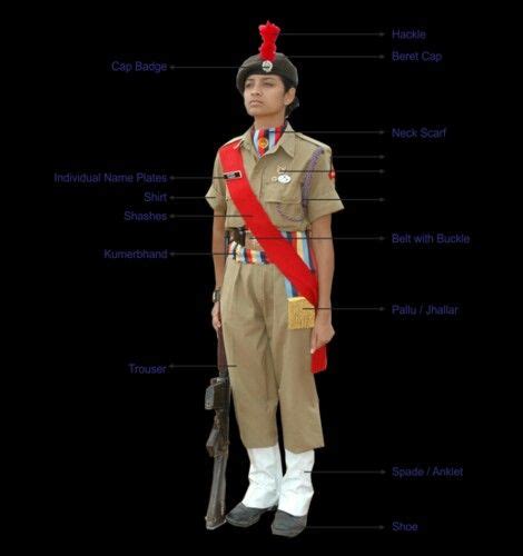 the parts of a soldier's uniform are shown in this graphic, which shows their major features