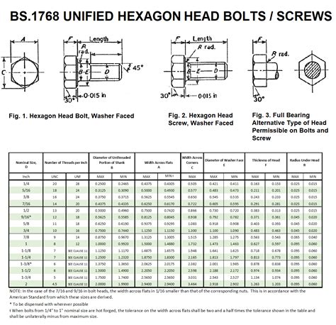 BS.1768 Dimensions Dimensions | Beacon Corporation