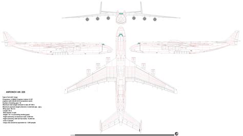 Antonov AN-225 Sukhoi, Cutaway, Planes, Line Art, Shark, Aircraft, Symbols, Letters, Airplanes
