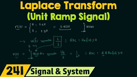 Laplace Transform of Basic Signals (Unit Ramp Signal) - YouTube