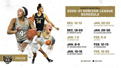 Basketball schedules released with new format – The Oakland Post