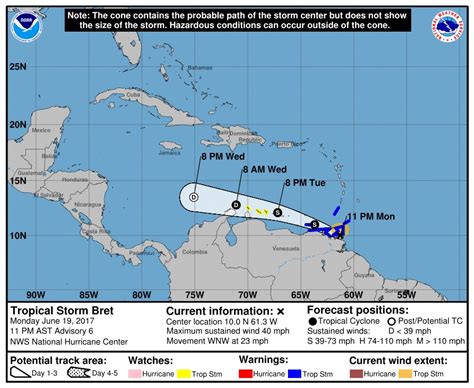 Tropical storm warnings issued for Louisiana coast while lots of rain headed for Alabama | AL.com