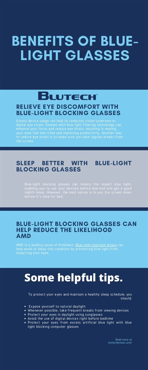 Benefits of blue light glasses