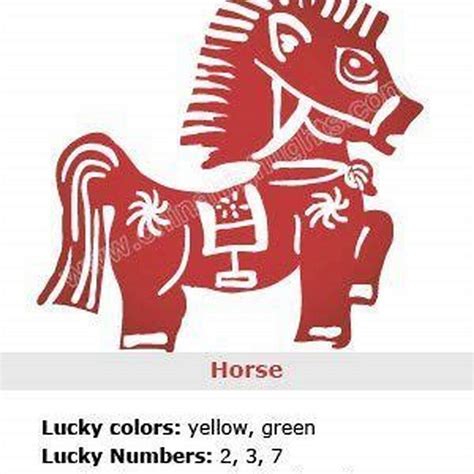 What number zodiac is Horse? - DIY Seattle